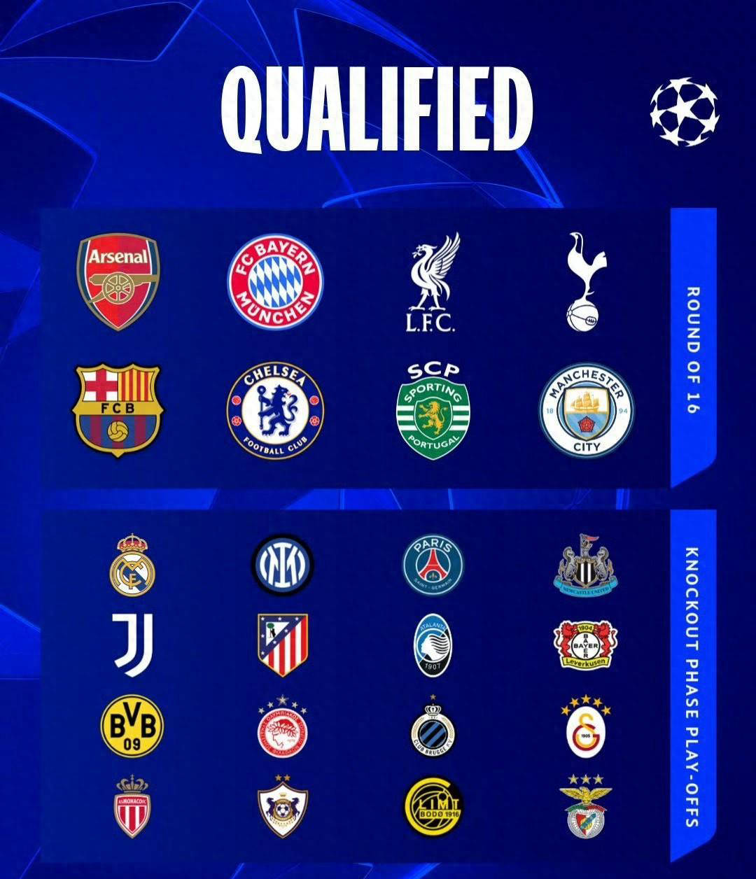 欧冠附加赛对阵揭晓，皇马再战穆帅，巴黎迎法甲内战